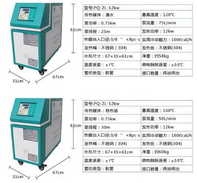 模温机油式控温与水温机模具升温 高温注塑模温机的一件代发与导油热泵应用指南