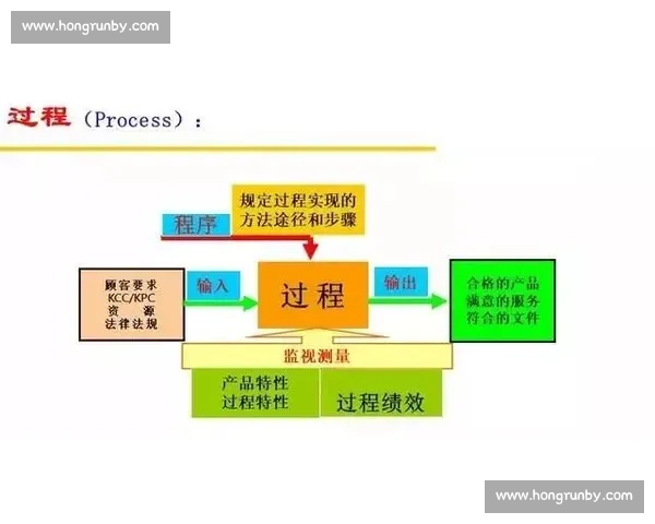 液体计量体系与千克质量单位的对比研究与应用场景解析